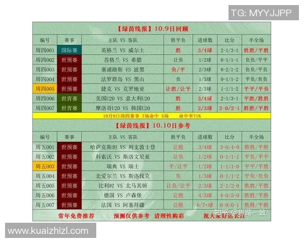 竞彩足球星期五最新开奖结果分析及热门赛事预测助力投注决策 竞彩足球星期五最新开奖结果分析及热门赛事预测助力投注决策