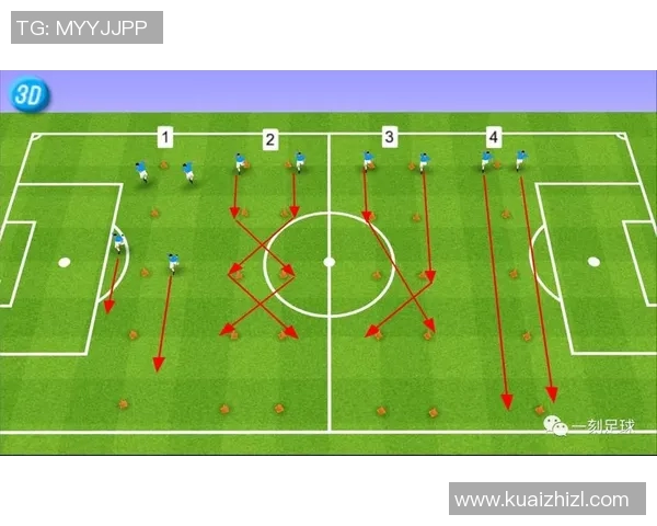 足球球星跑步姿势解析:从速度到技巧,如何提升跑步表现 足球球星跑步姿势解析:从速度到技巧,如何提升跑步表现